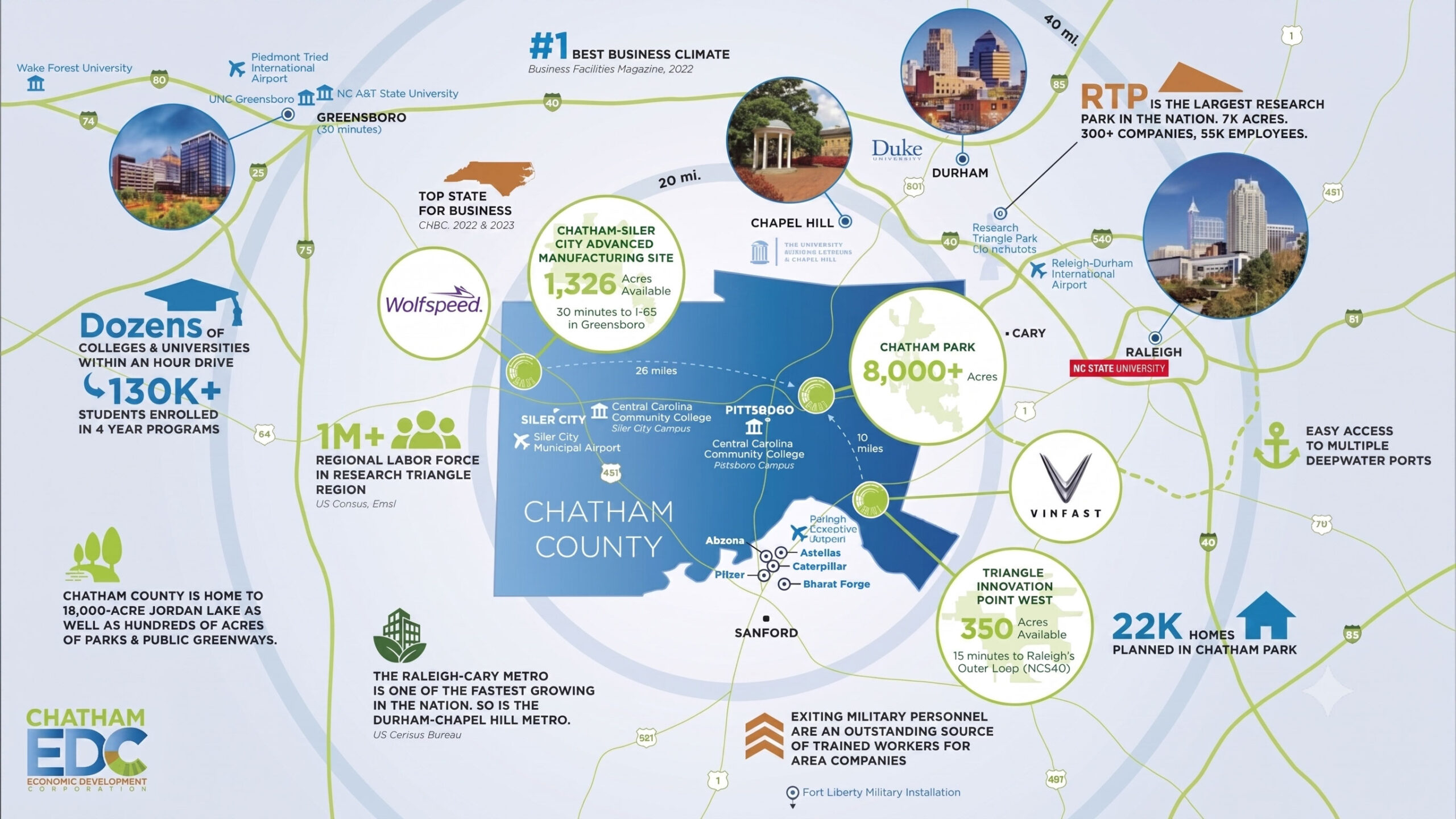 edcgraphic